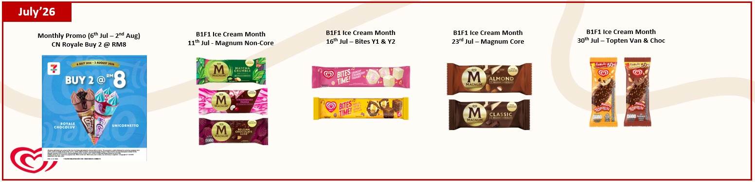 Current Retail Promotions product image